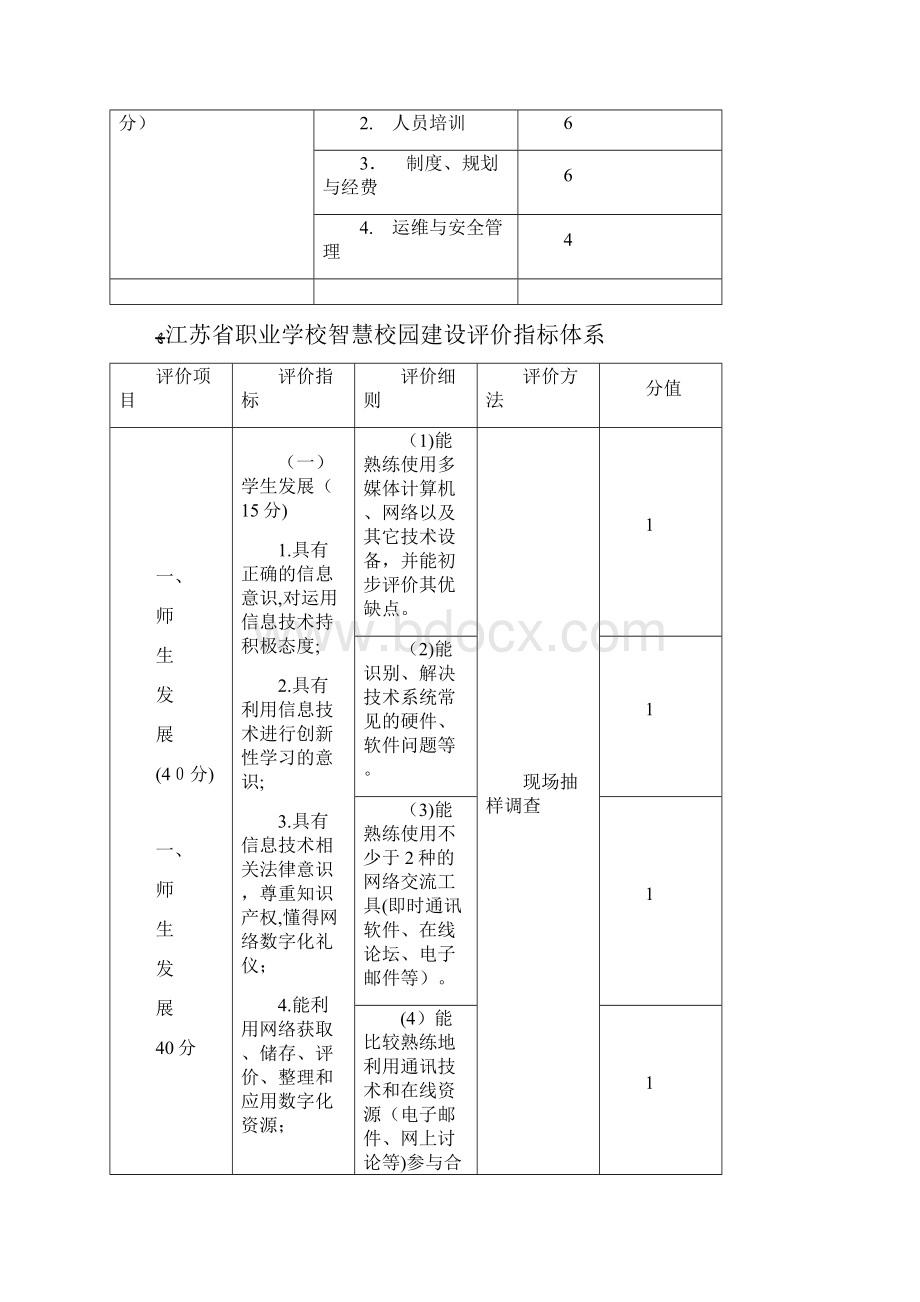 智慧校园建设评价指标体系.docx_第3页