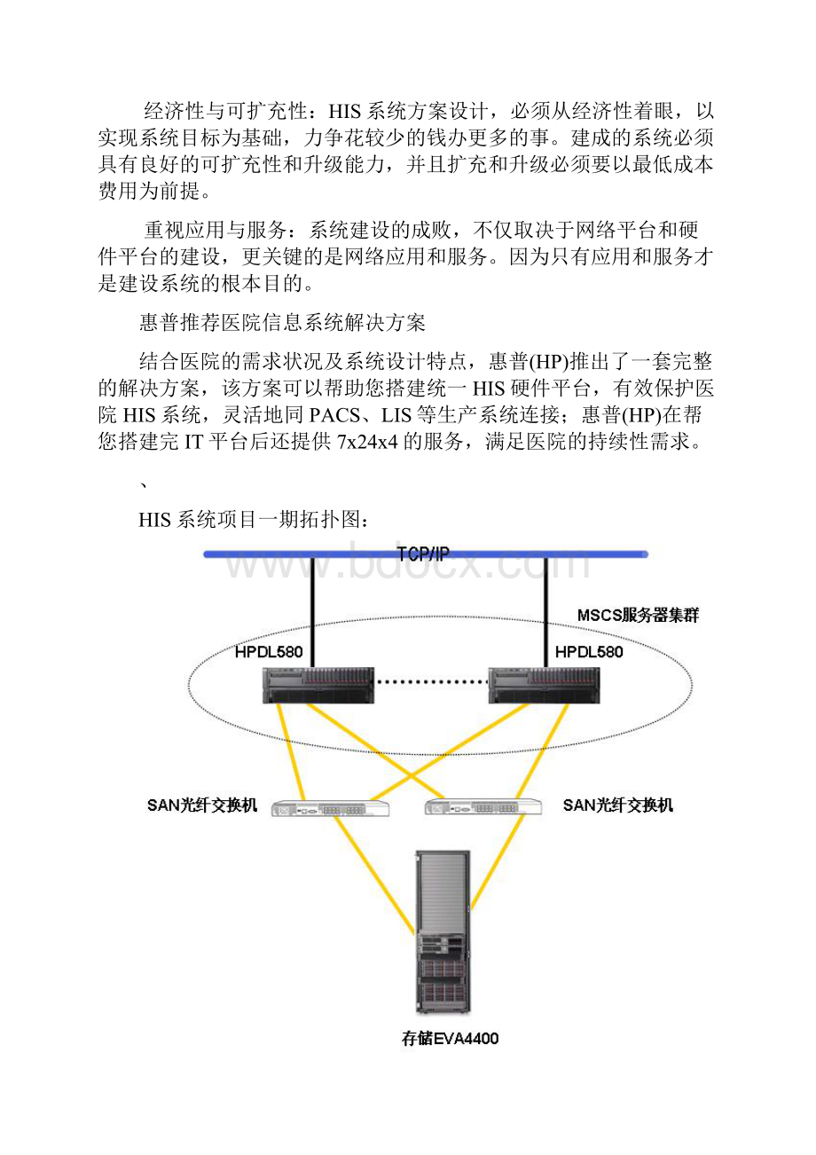 HP医院管理信息系统HIS解决方案+DPv2.docx_第3页