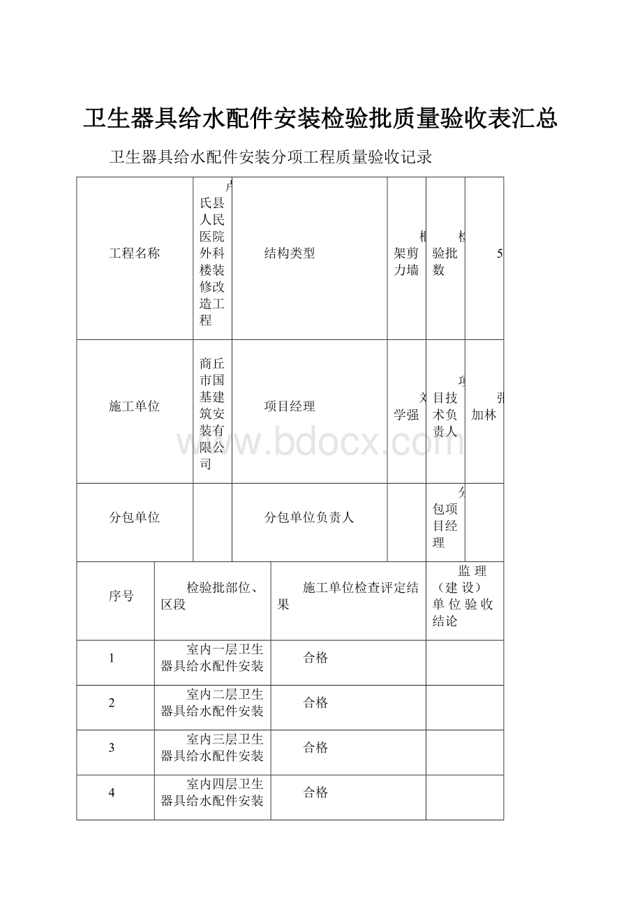 卫生器具给水配件安装检验批质量验收表汇总.docx