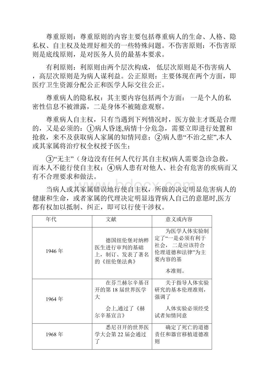 临床医学人文精神冲刺 jiang yi讲义.docx_第2页