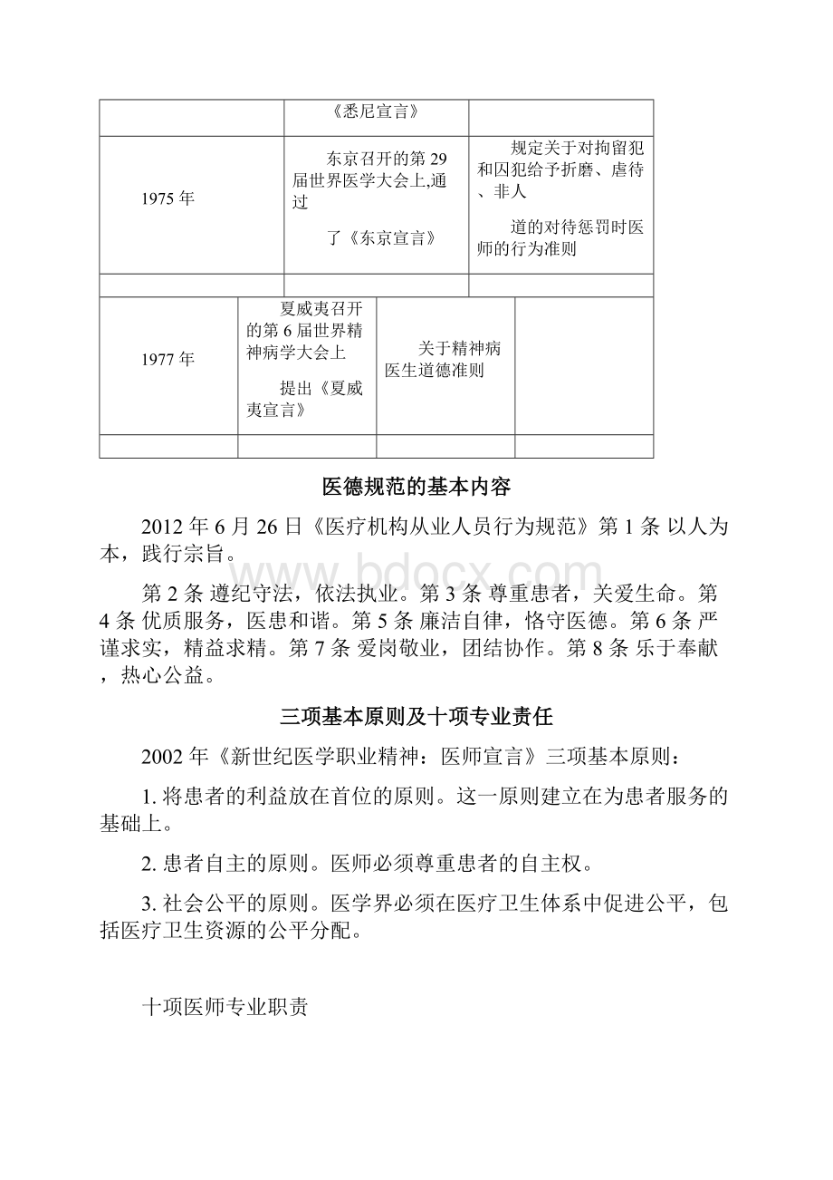 临床医学人文精神冲刺 jiang yi讲义.docx_第3页