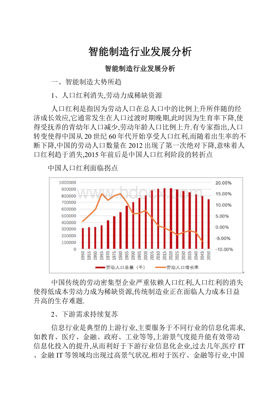 智能制造行业发展分析.docx