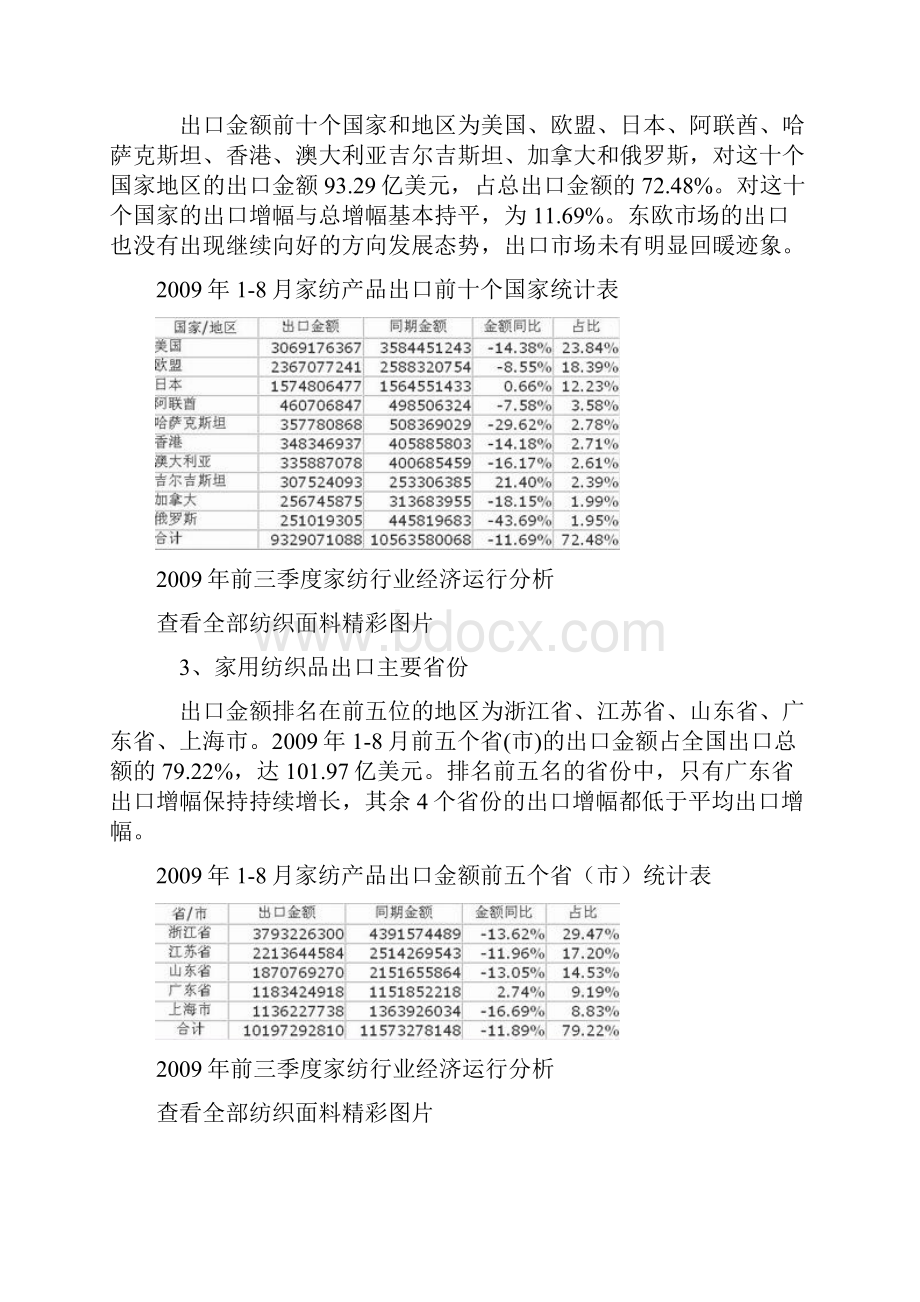 家用纺织品进入意大利市场的调研分析.docx_第3页