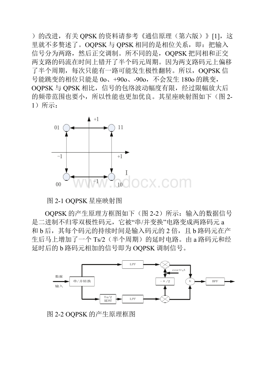 基于MATLAB的OQPSK调制解调实现.docx_第3页