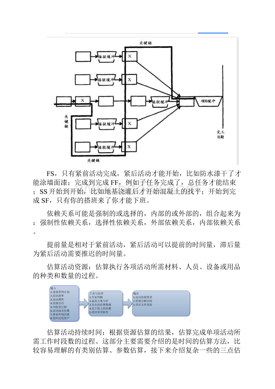 关键链法概述.docx_第2页