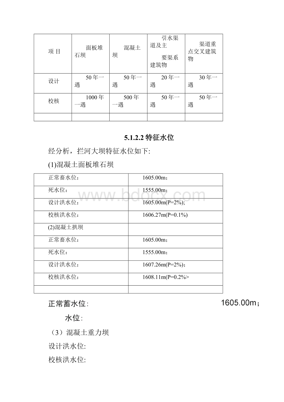 可研报告第5章工程布置与建筑物重点.docx_第3页