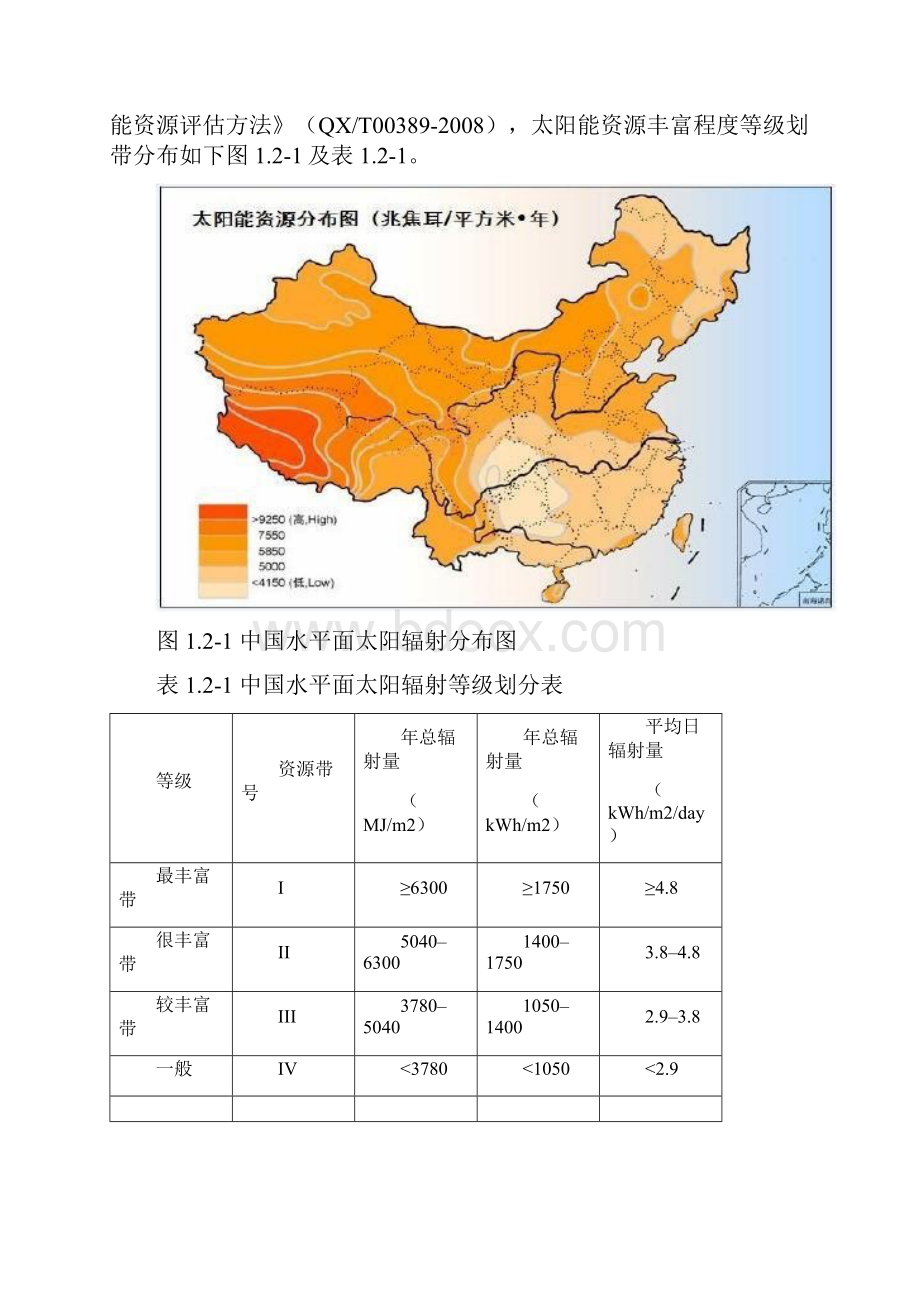 整县市区屋顶分布式光伏开发方案书V5.docx_第3页