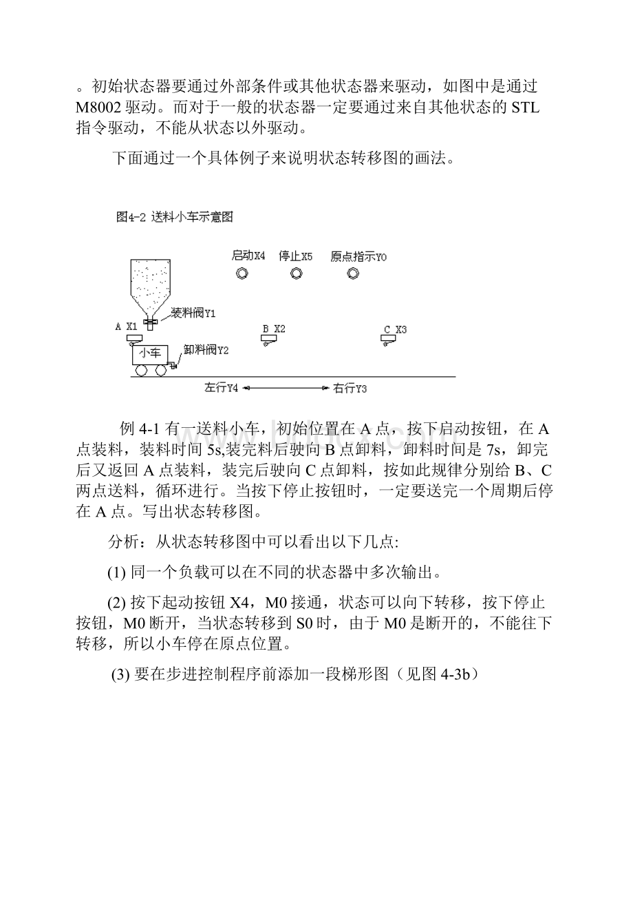 PLC步进指令使用资料.docx_第2页