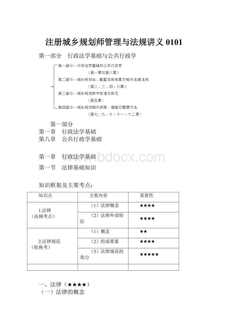 注册城乡规划师管理与法规讲义0101.docx_第1页