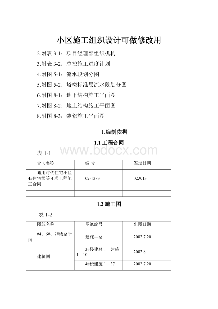 小区施工组织设计可做修改用.docx_第1页