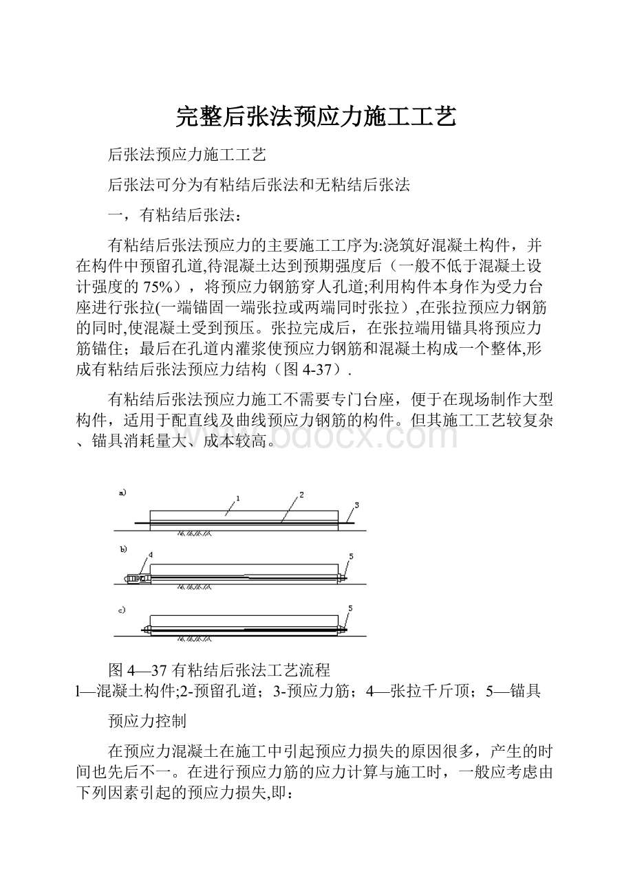 完整后张法预应力施工工艺.docx