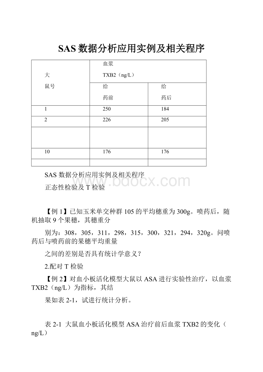 SAS数据分析应用实例及相关程序.docx