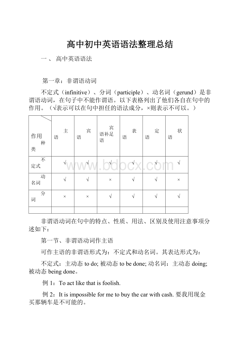 高中初中英语语法整理总结.docx