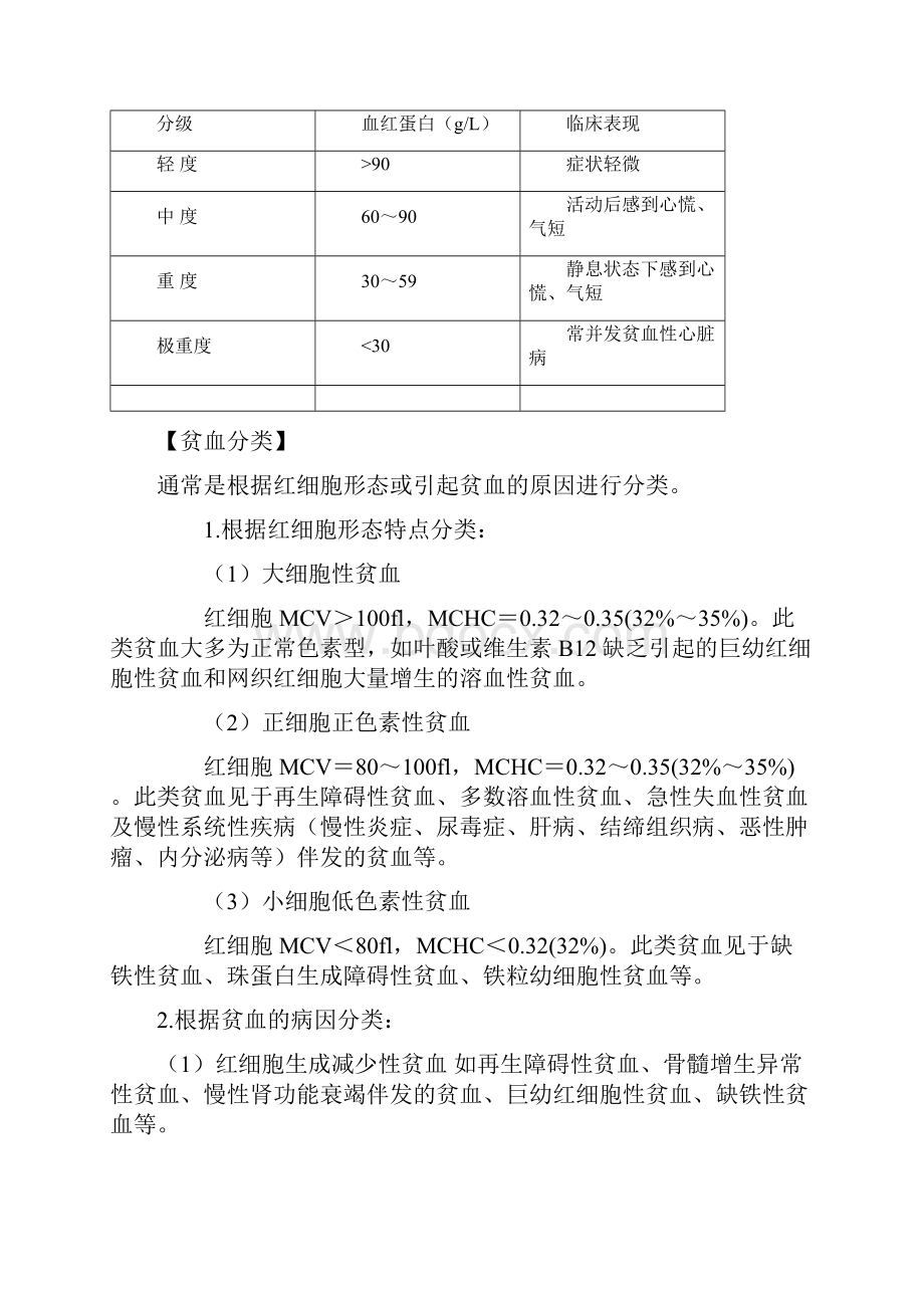 血液系统常见病.docx_第3页