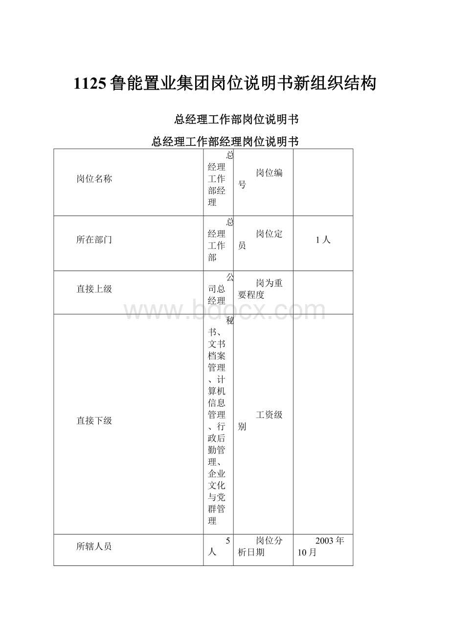 1125鲁能置业集团岗位说明书新组织结构.docx_第1页