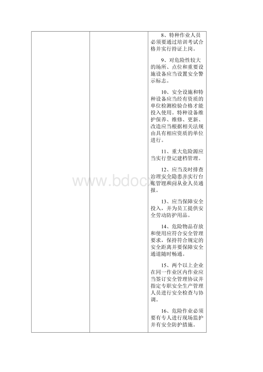 物业企业安全责任清单参考模板10版.docx_第2页