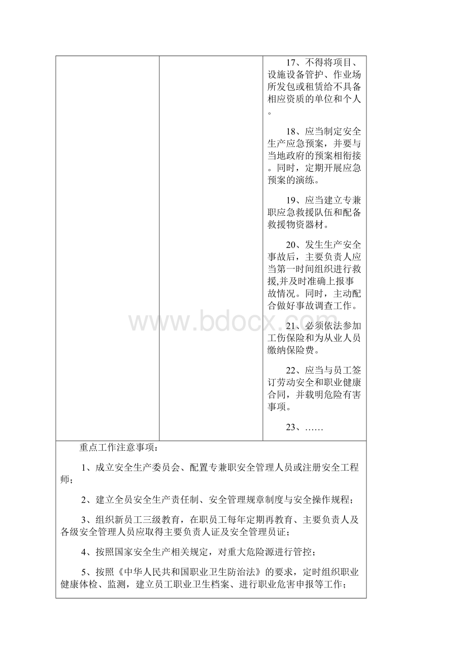 物业企业安全责任清单参考模板10版.docx_第3页