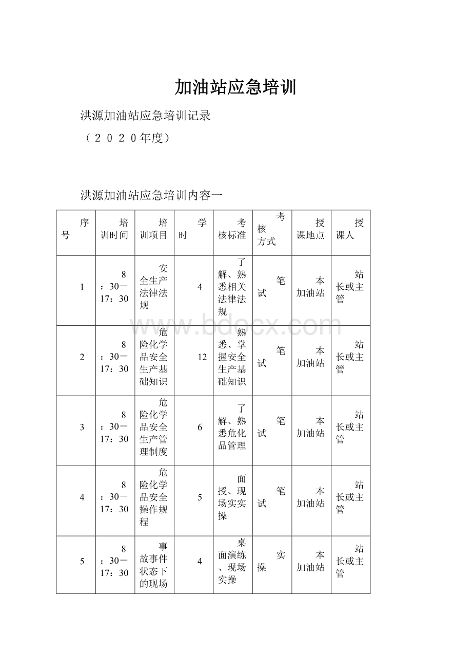 加油站应急培训.docx_第1页