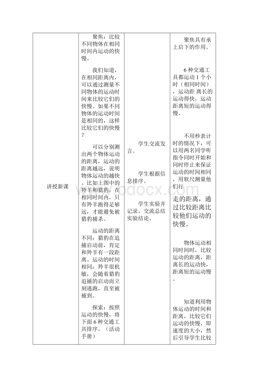 科学新教材教科版小学科学三年级下册第一单元第6课《比较相同时间内运动的快慢》教案.docx_第2页