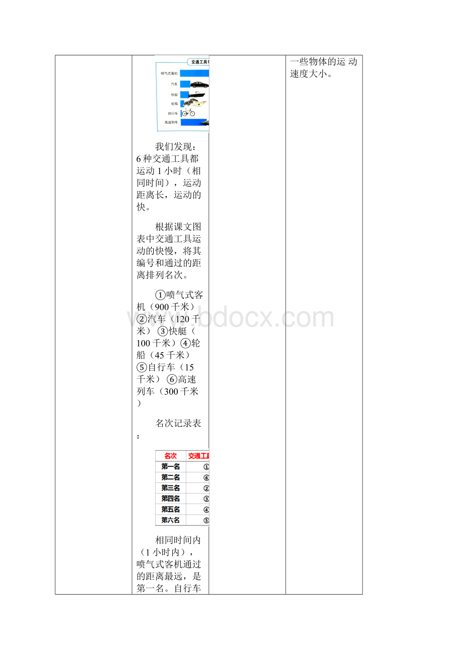 科学新教材教科版小学科学三年级下册第一单元第6课《比较相同时间内运动的快慢》教案.docx_第3页