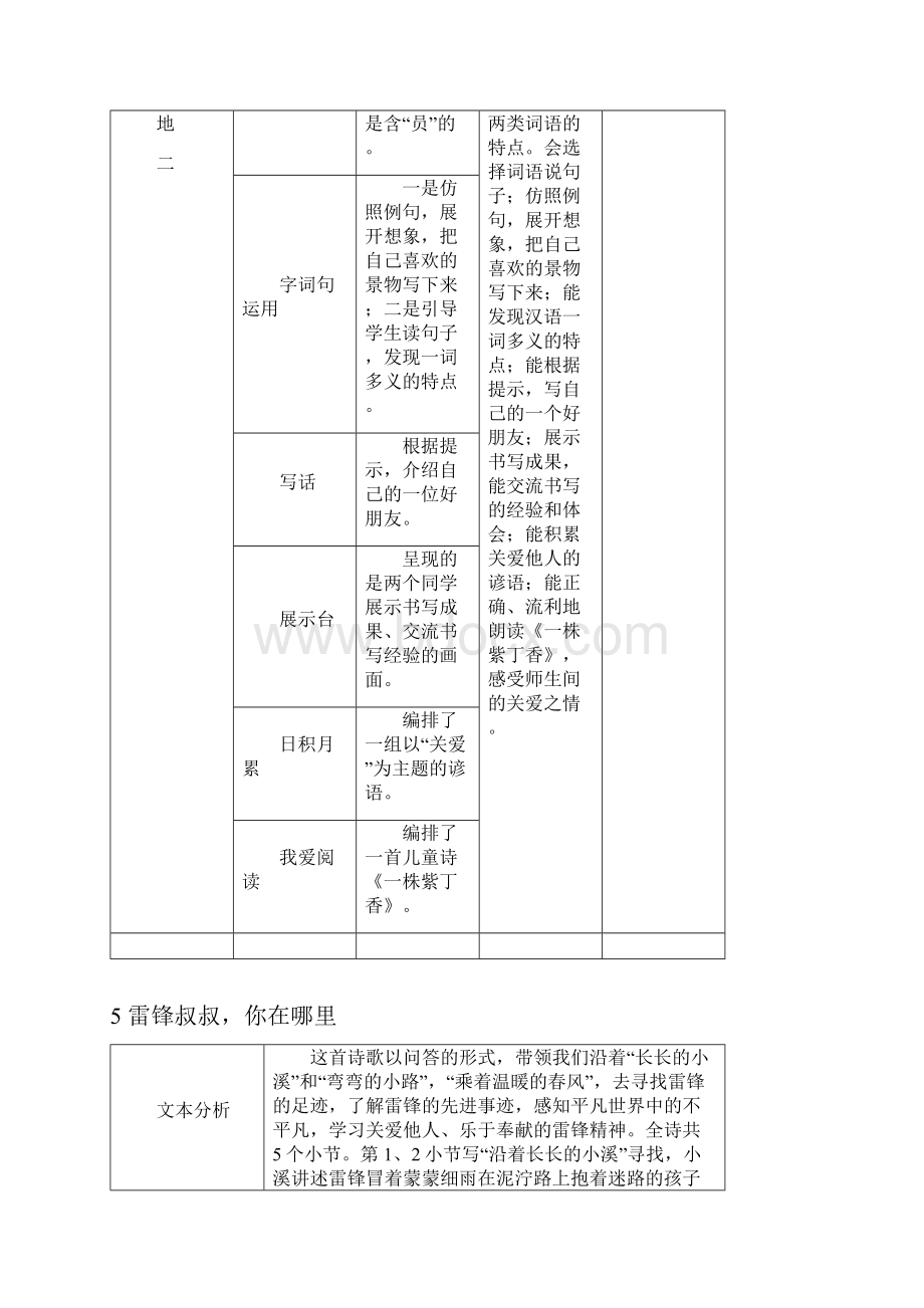 部编版统编版小学语文二年级下册第二单元《5 雷锋叔叔你在哪里》教学设计.docx_第3页