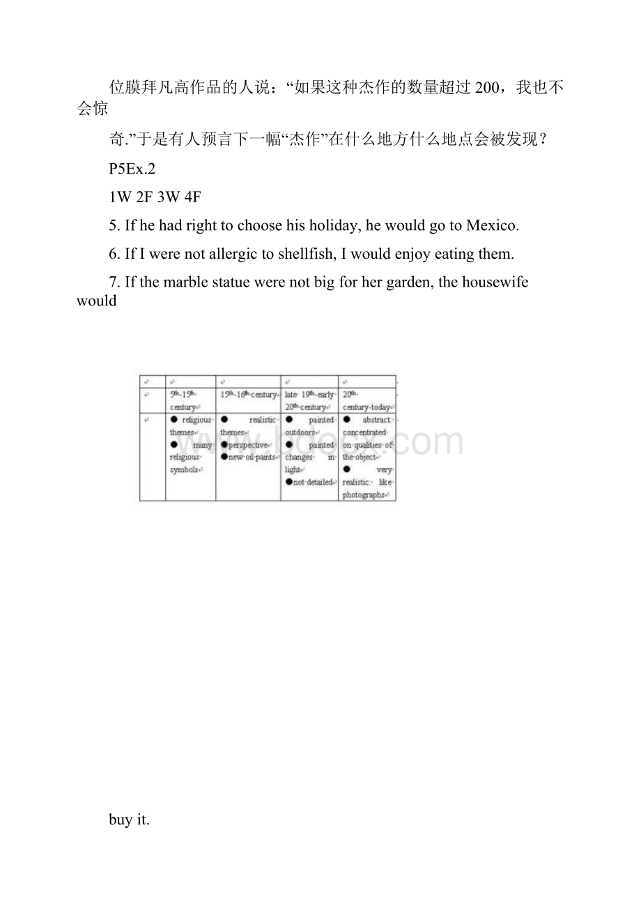 最新人教版高中英语选修6课本练习配套答案精编.docx_第2页