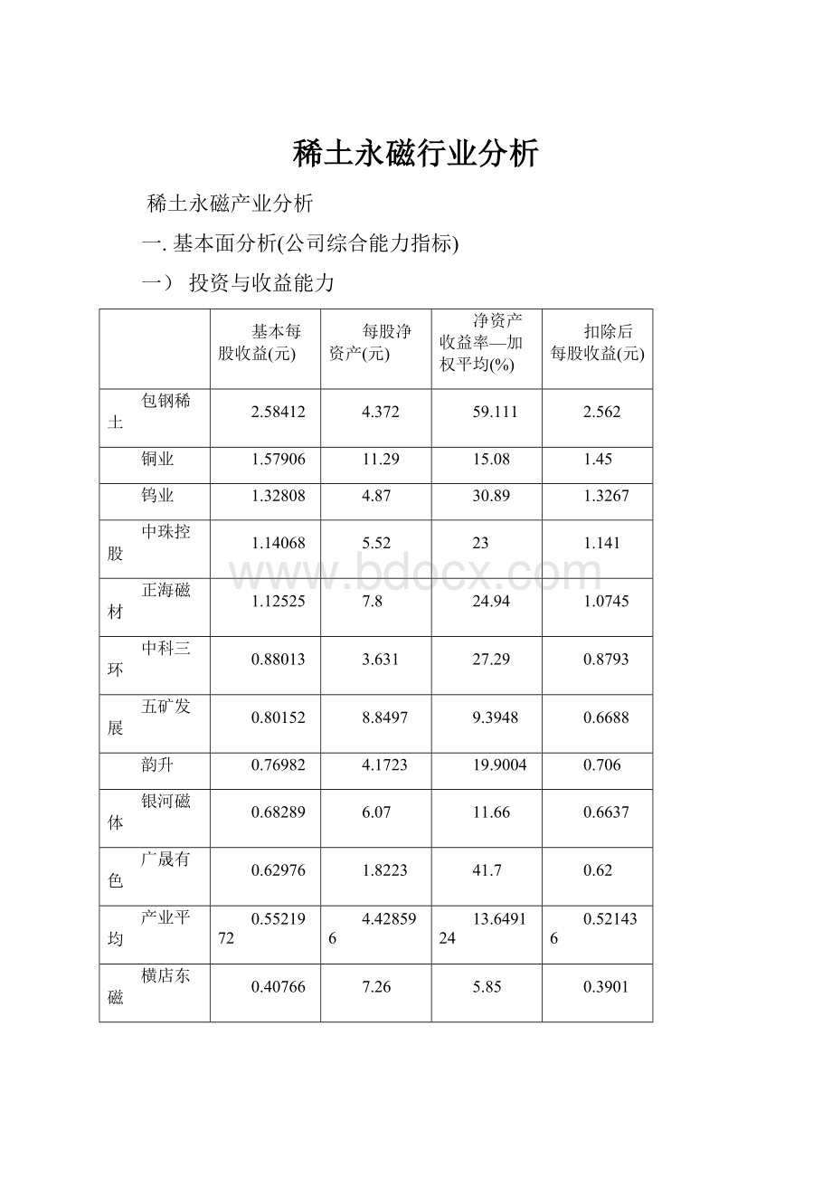 稀土永磁行业分析.docx