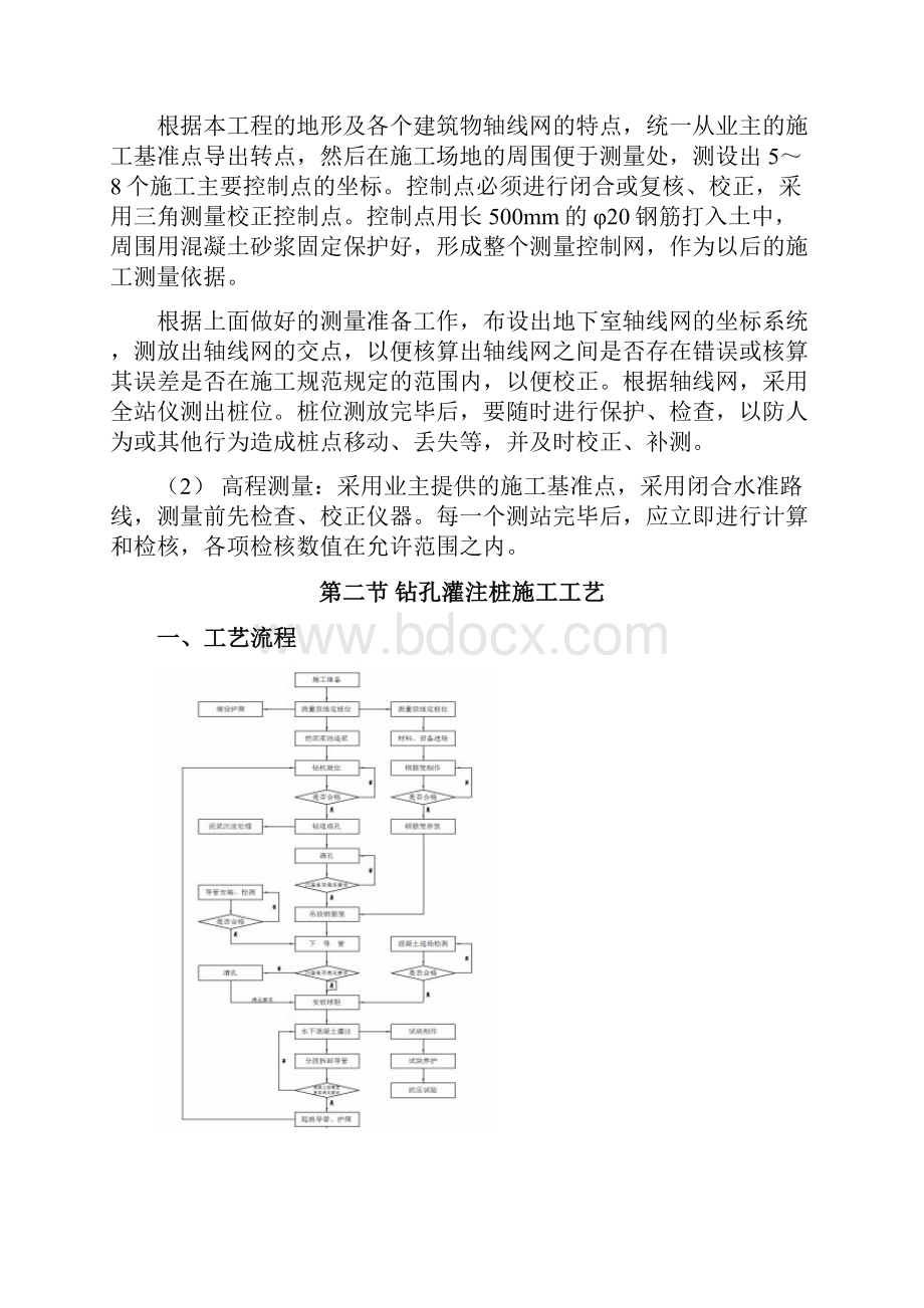 钻孔灌注桩和预应力管桩主要施工方法或方案和施工措施.docx_第2页