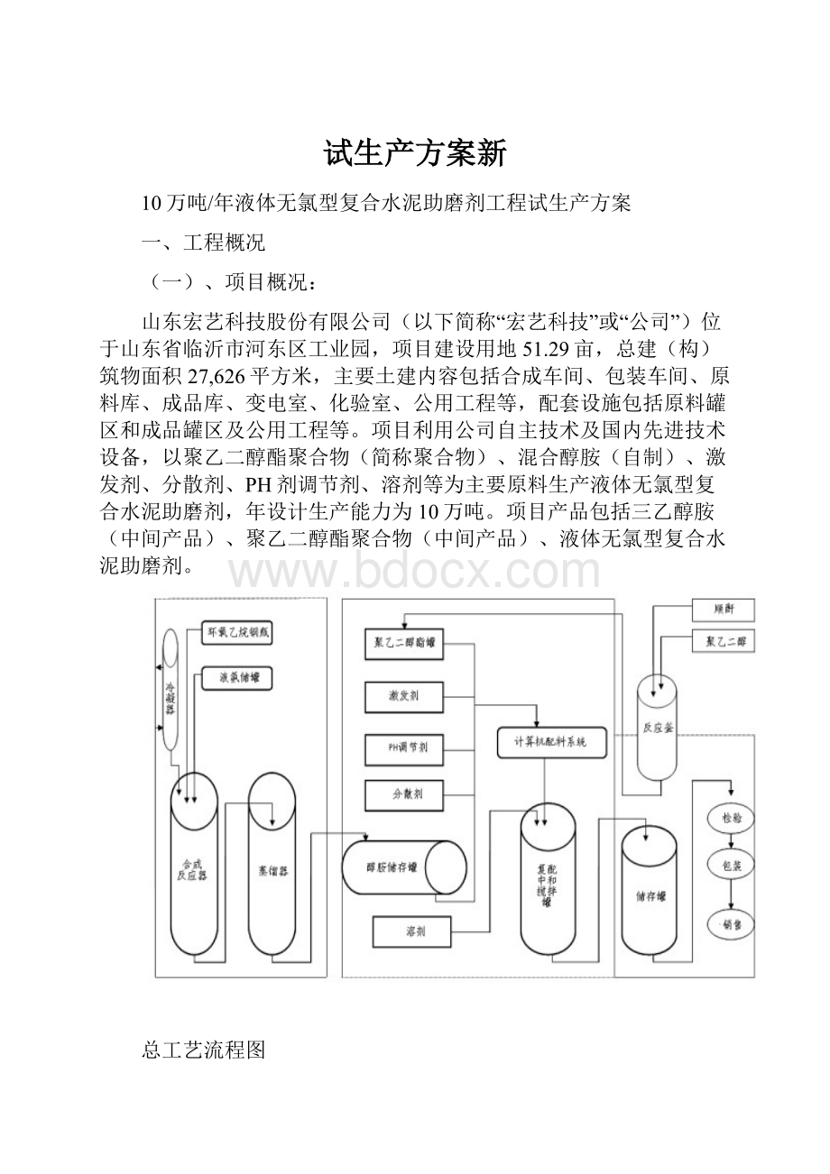 试生产方案新.docx_第1页