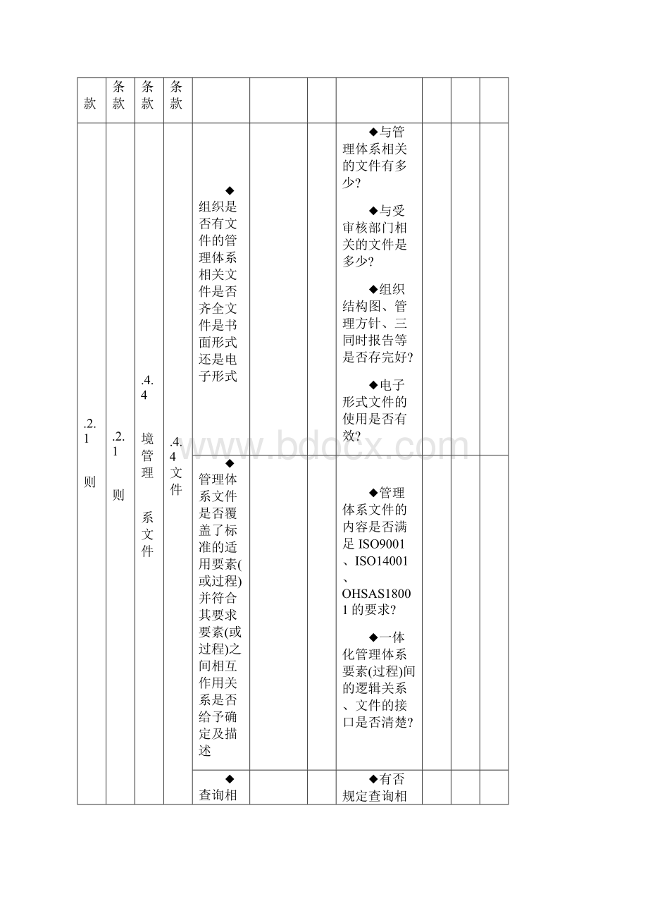 标一体化管理体系内审表.docx_第2页