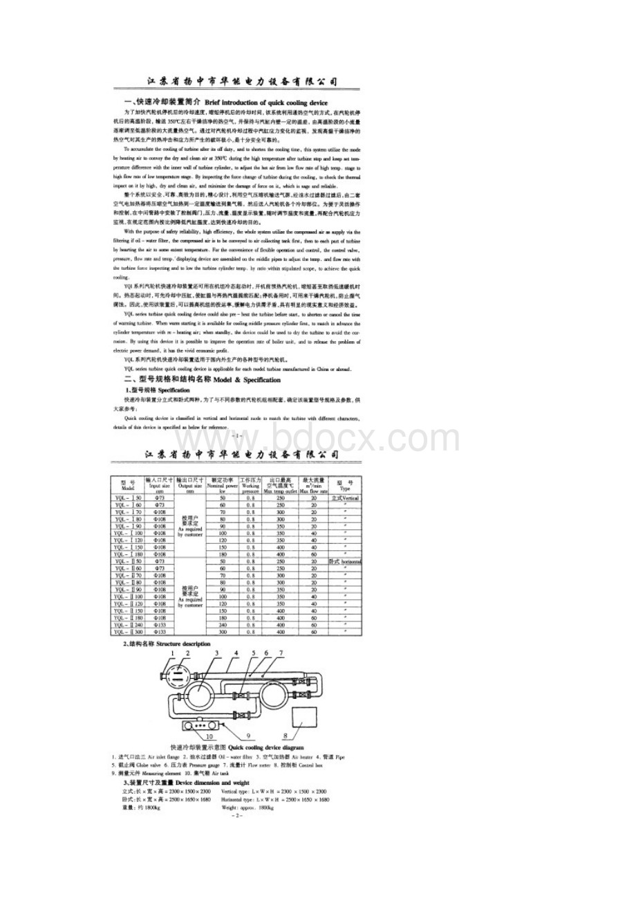 YQL汽轮机快冷装置说明书中英文.docx_第2页