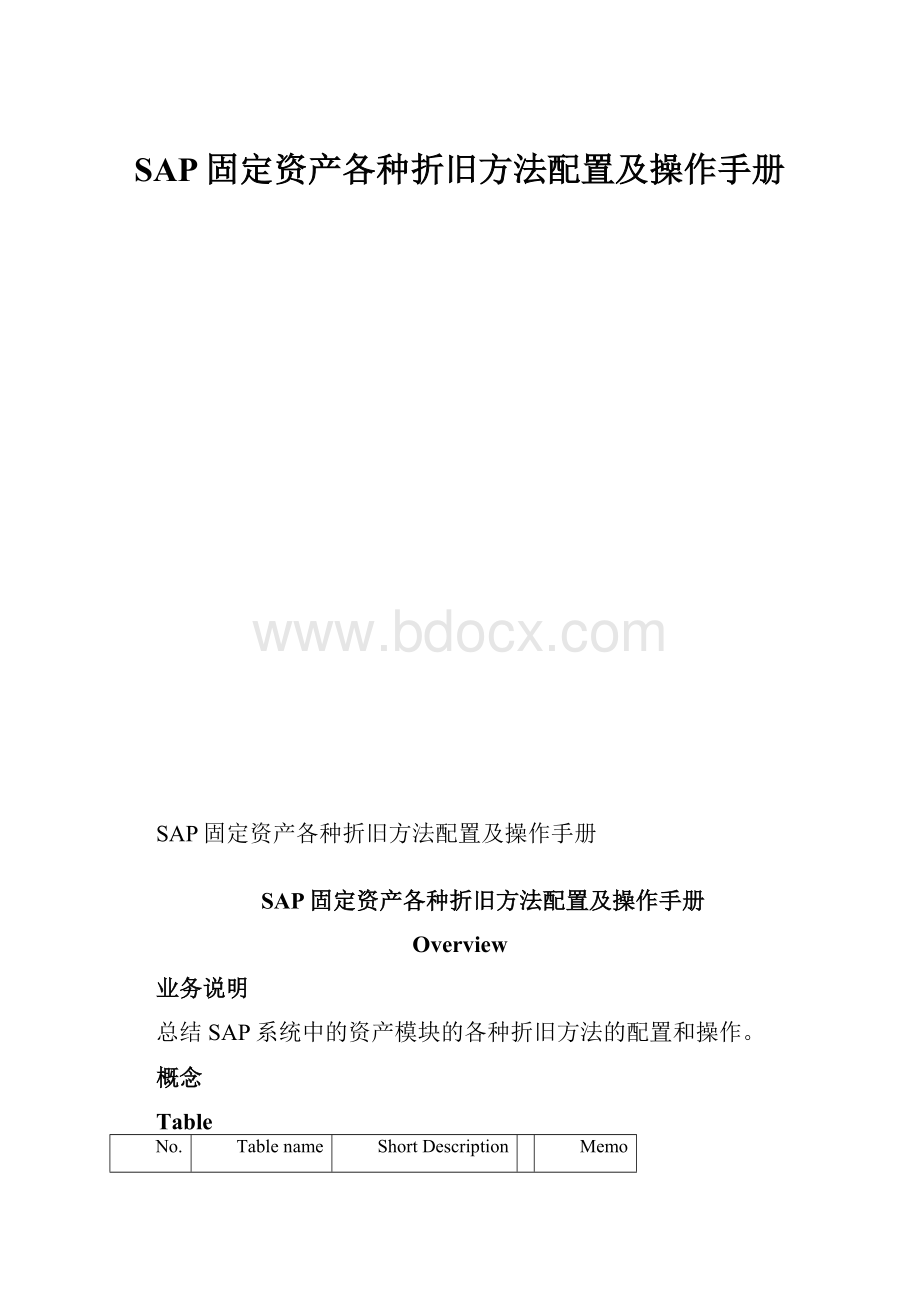 SAP固定资产各种折旧方法配置及操作手册.docx_第1页