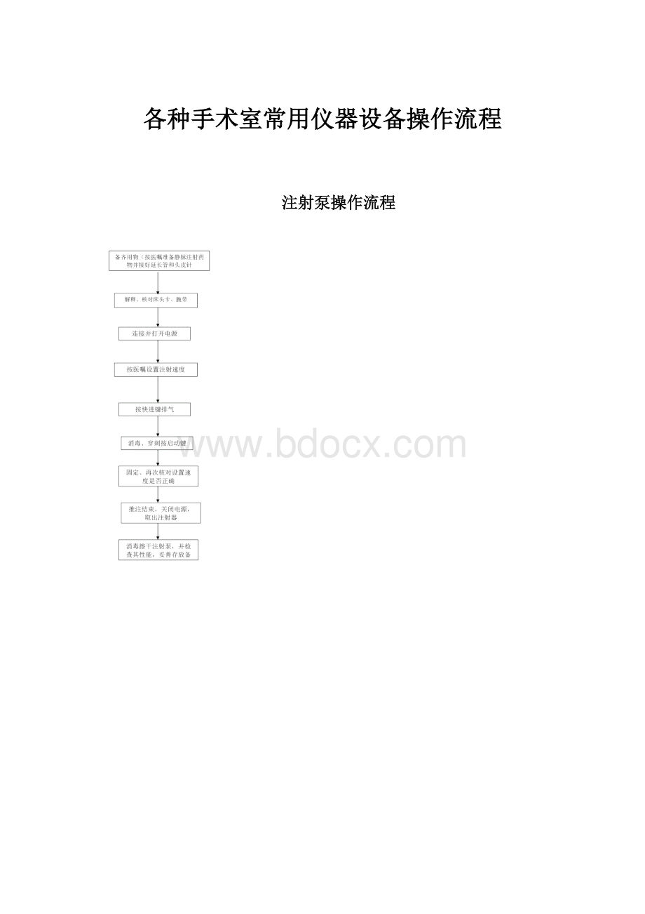 各种手术室常用仪器设备操作流程.docx_第1页