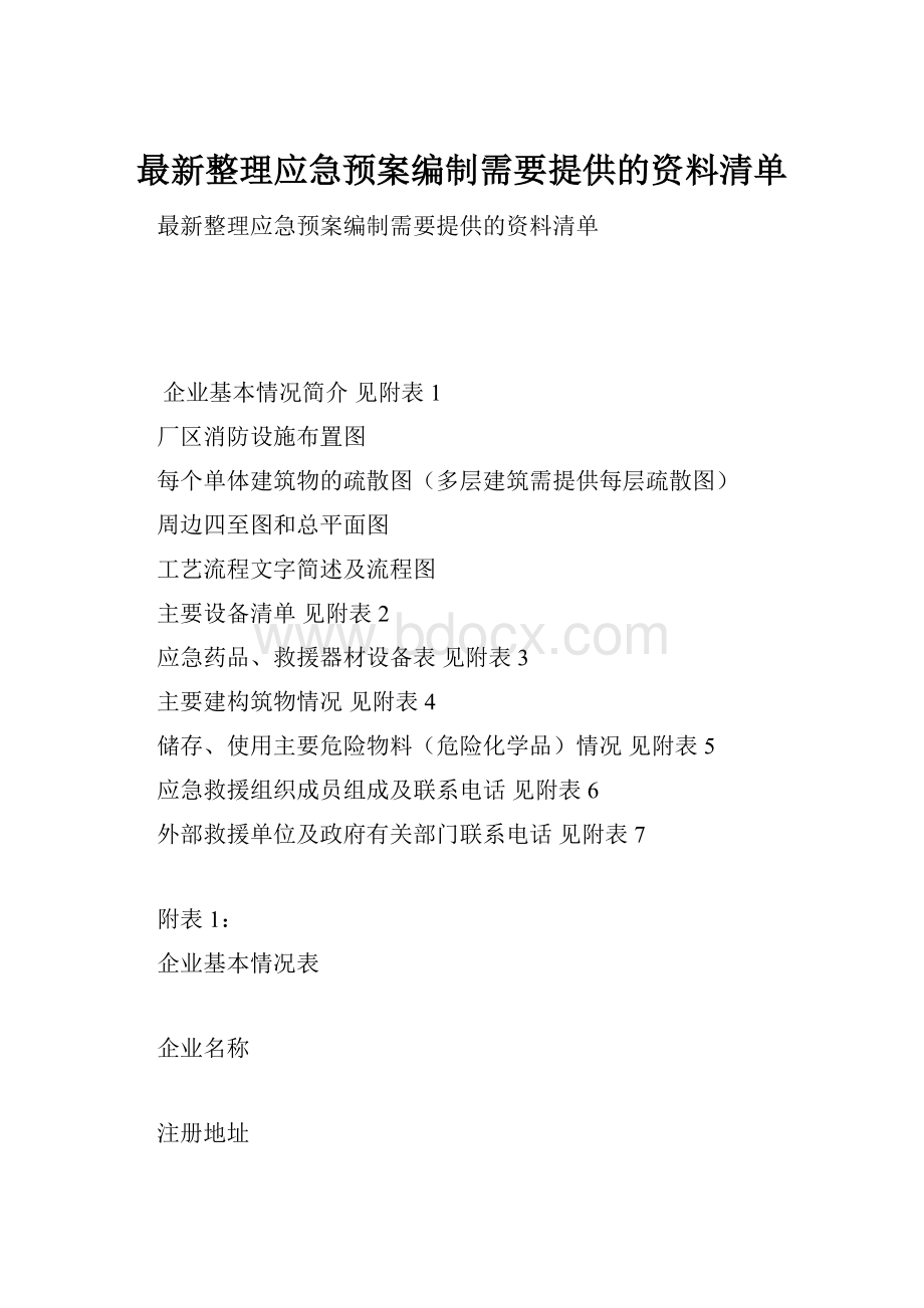 最新整理应急预案编制需要提供的资料清单.docx_第1页