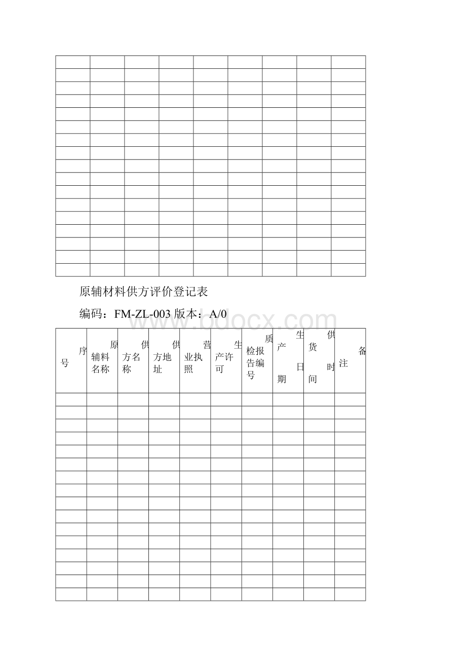 山泉水生产全套记录表格.docx_第2页