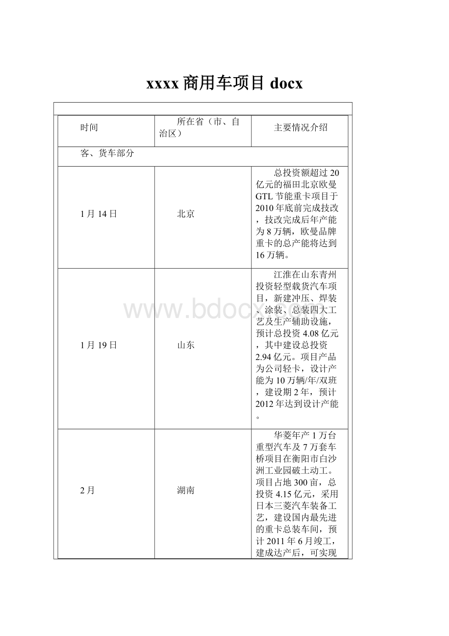 xxxx商用车项目docx.docx_第1页