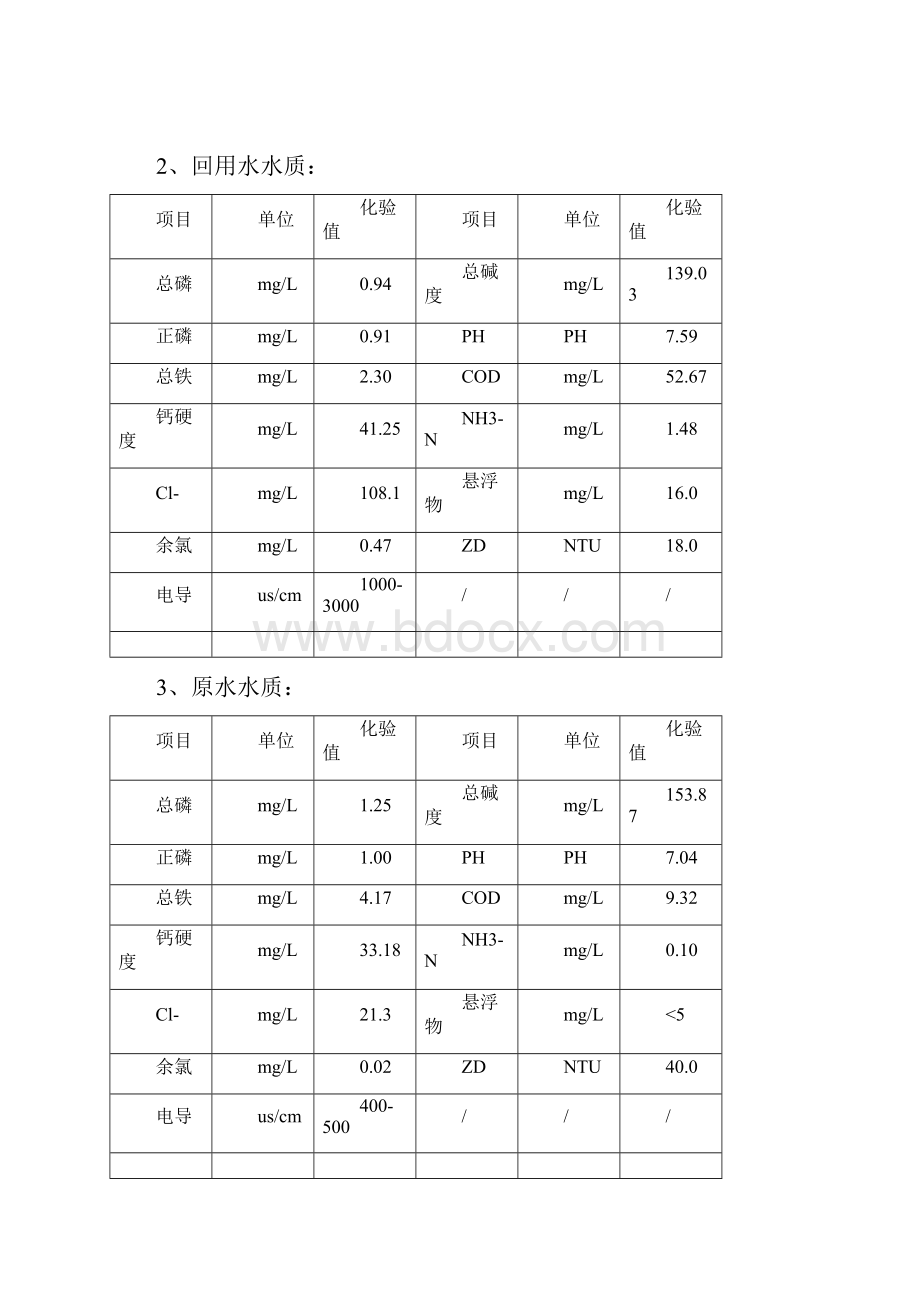 工业脱盐水及污水处理技术改造方案.docx_第3页