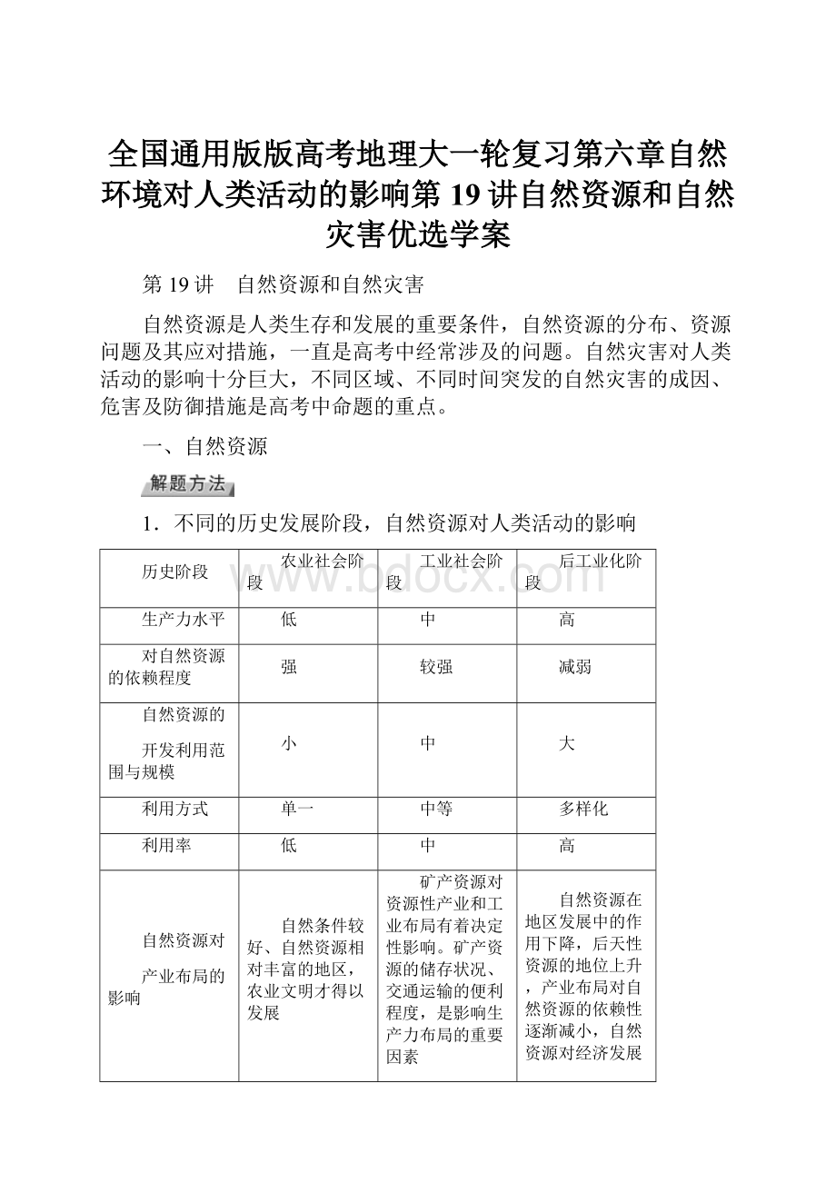 全国通用版版高考地理大一轮复习第六章自然环境对人类活动的影响第19讲自然资源和自然灾害优选学案.docx_第1页