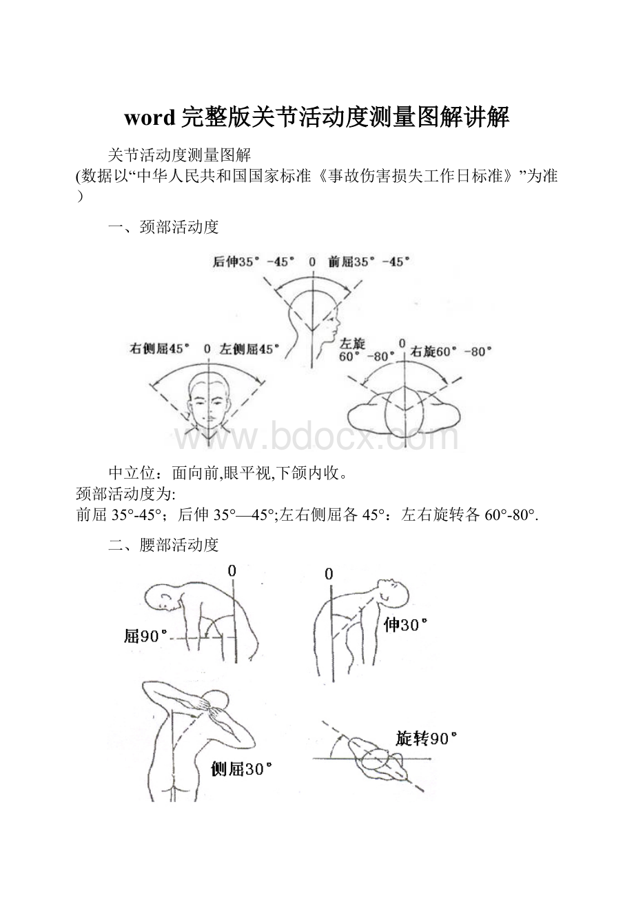 word完整版关节活动度测量图解讲解.docx