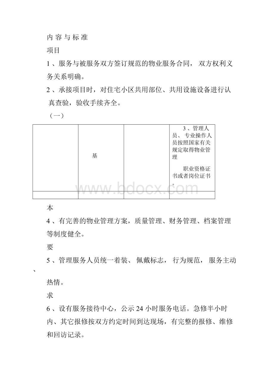 普通住宅小区物业管理服务等级标准最新版.docx_第3页