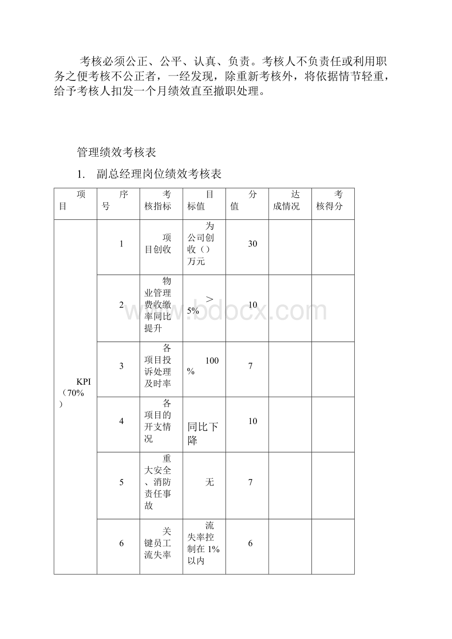 绩效考核方案经典通用.docx_第3页