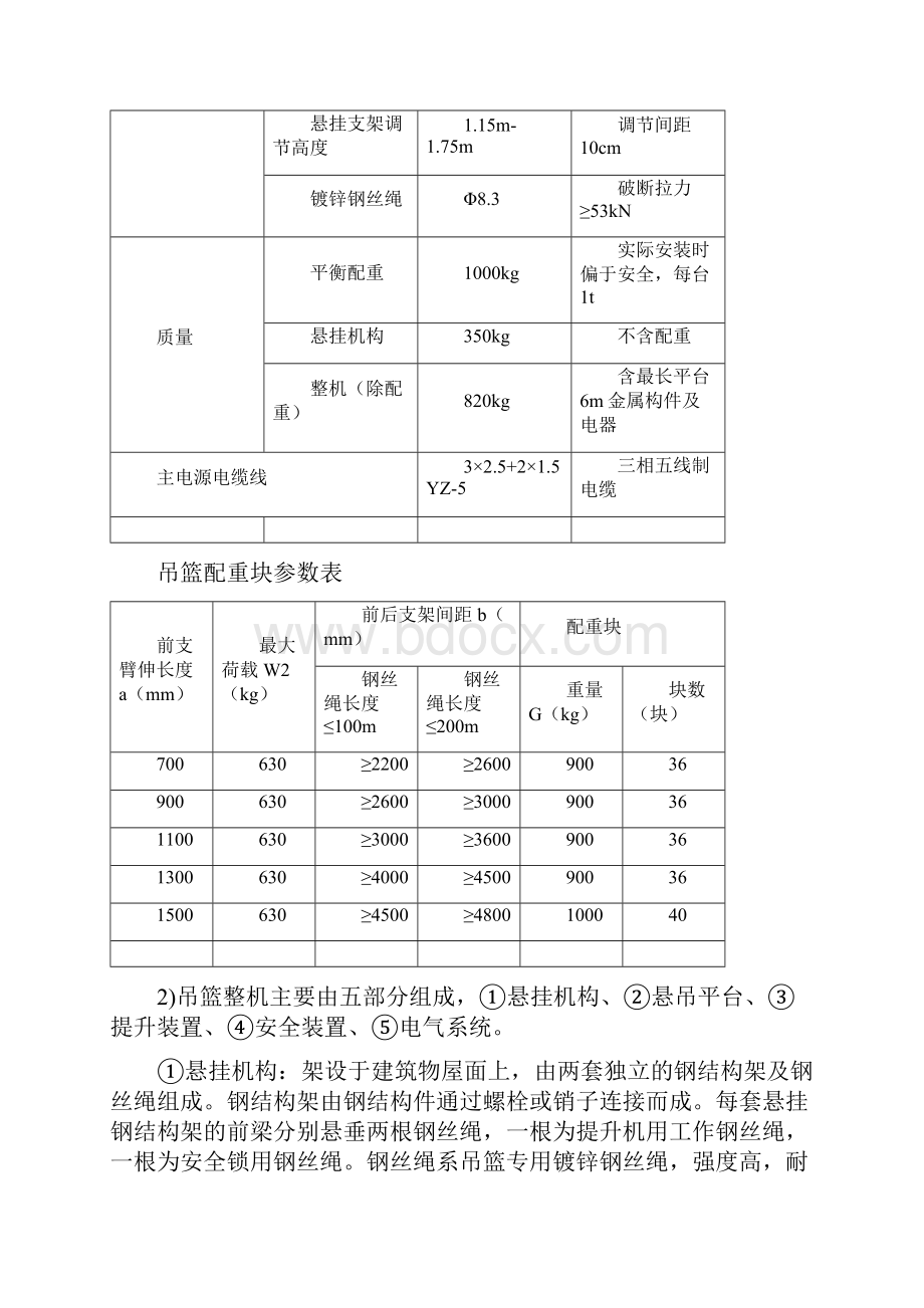 吊篮施工技术方案.docx_第3页