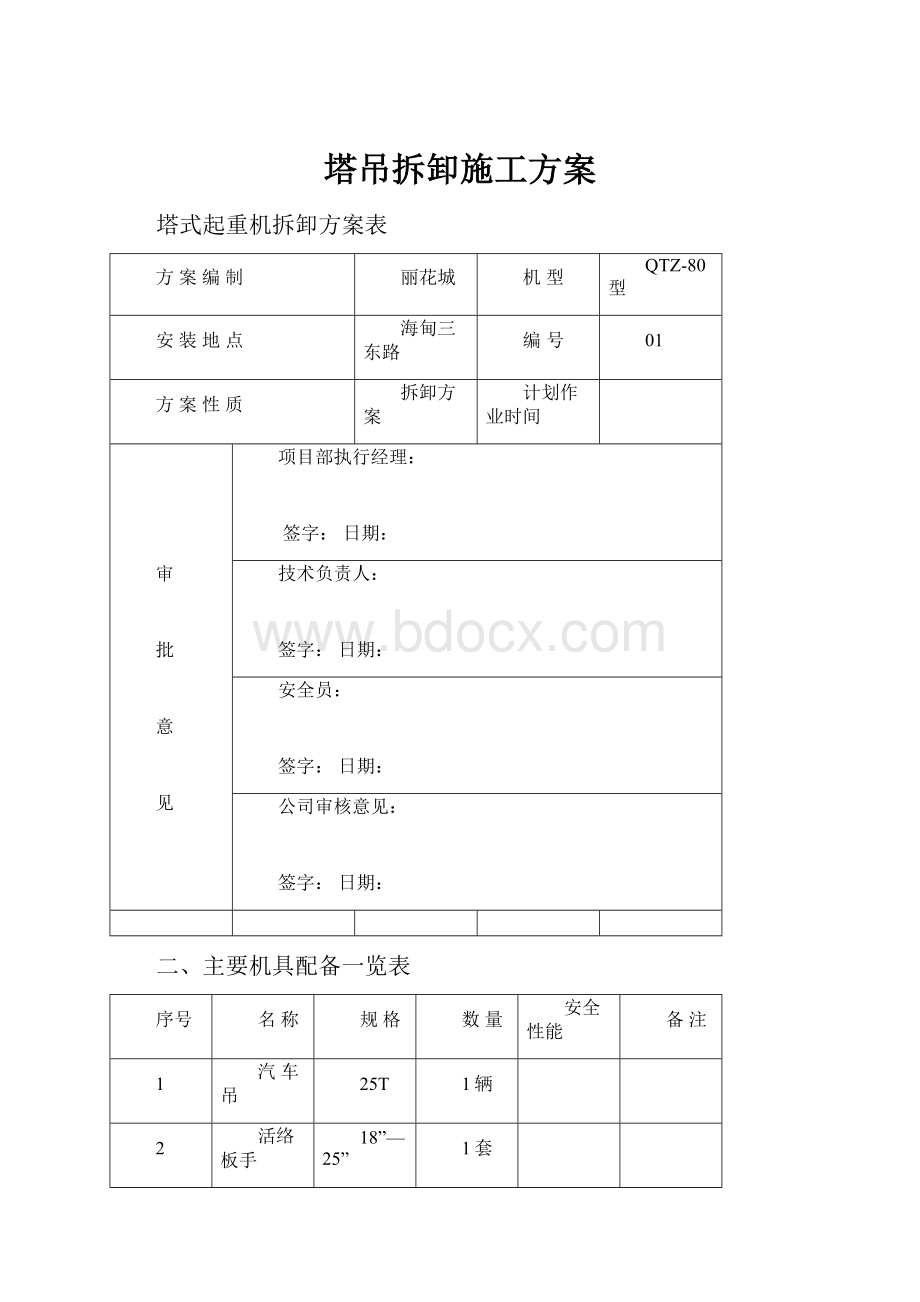 塔吊拆卸施工方案.docx