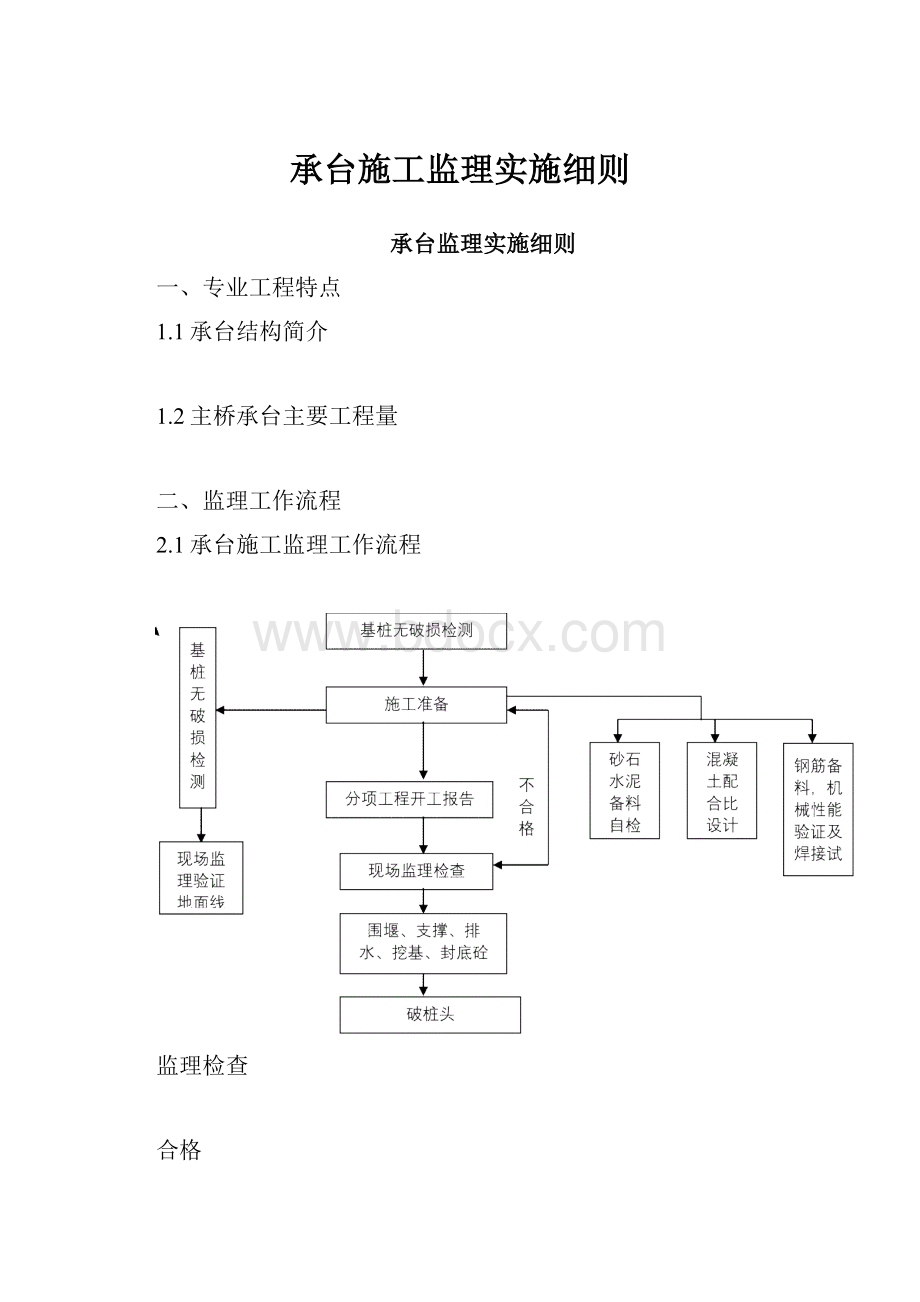 承台施工监理实施细则.docx_第1页