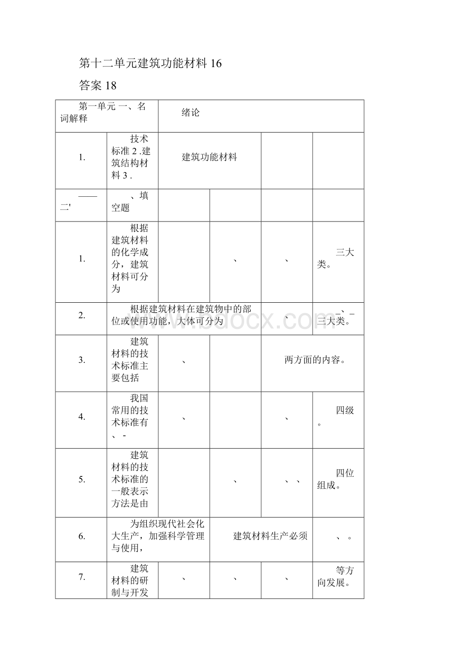 建筑材料习题集习题答案部分.docx_第2页