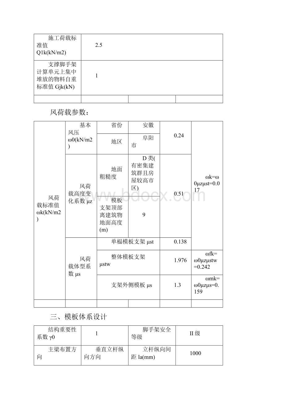 120mm厚楼板模板扣件式计算书.docx_第2页