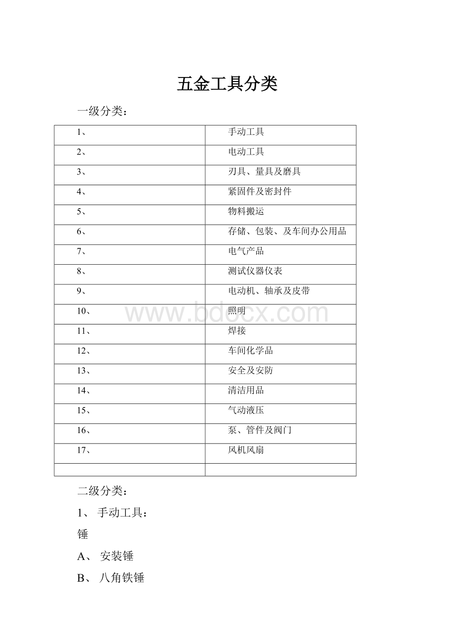 五金工具分类.docx