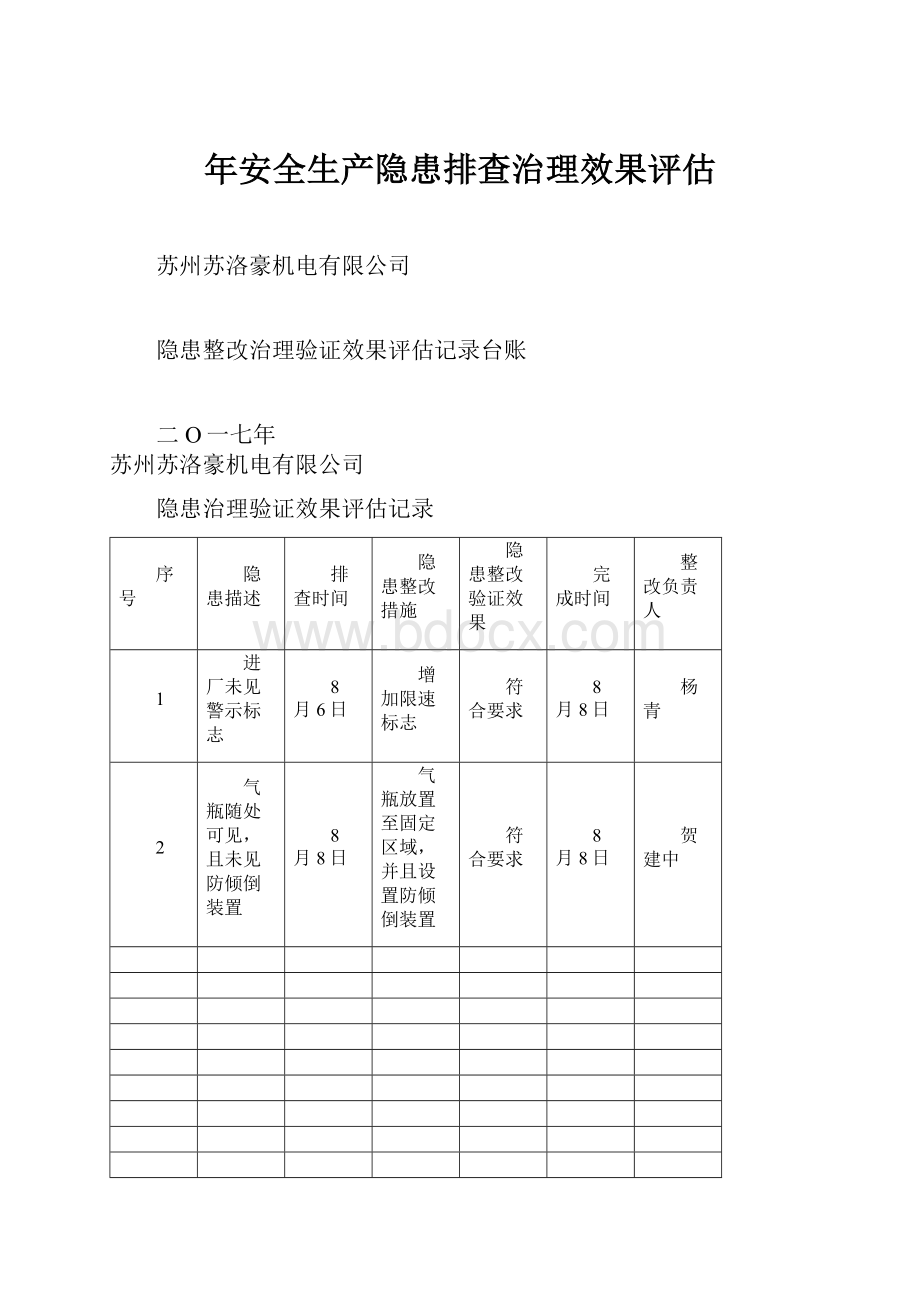 年安全生产隐患排查治理效果评估.docx