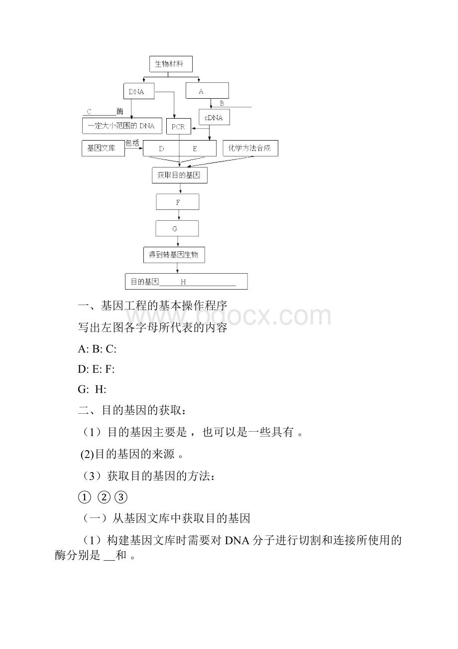 届高中生物基因工程12基因工程的基本操作程序导学案选修3教案说课材料.docx_第2页