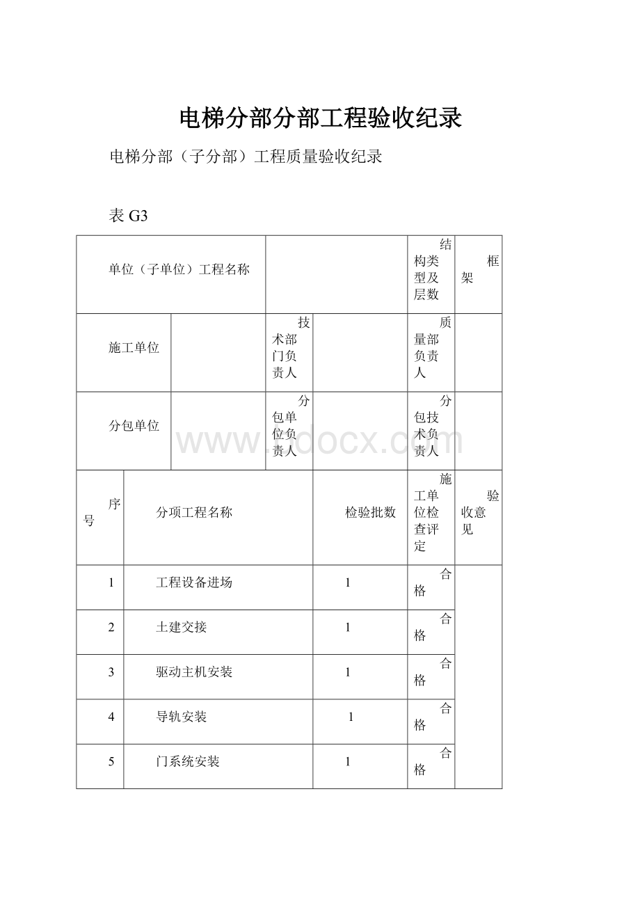 电梯分部分部工程验收纪录.docx_第1页